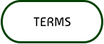 TERMS